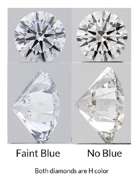 are factory made daimonds real